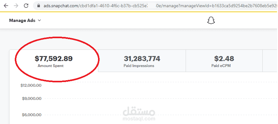 أحد عملائي من الرياض انفق 77592 دولار .. شاهد خطتنا التسويقية