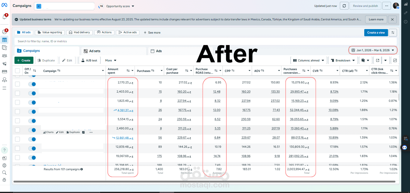Saudi Market Meta Ads