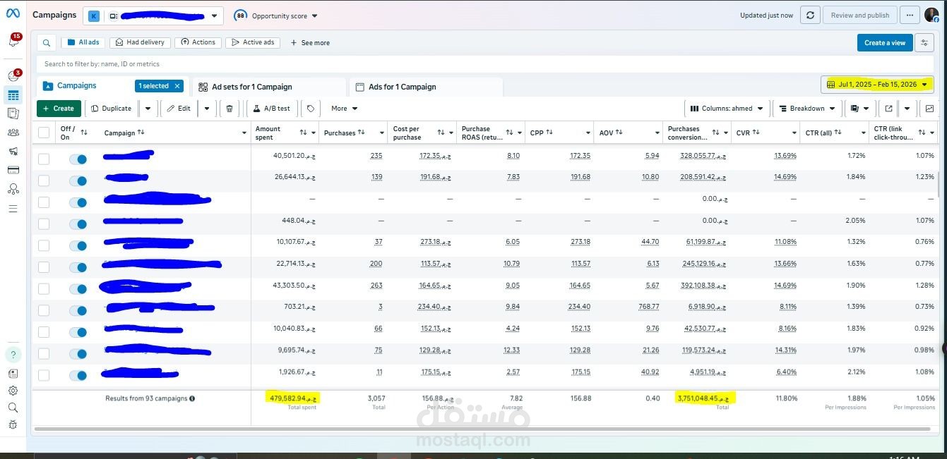 United Arab Emirates – Saudi Arabia - Meta Ads