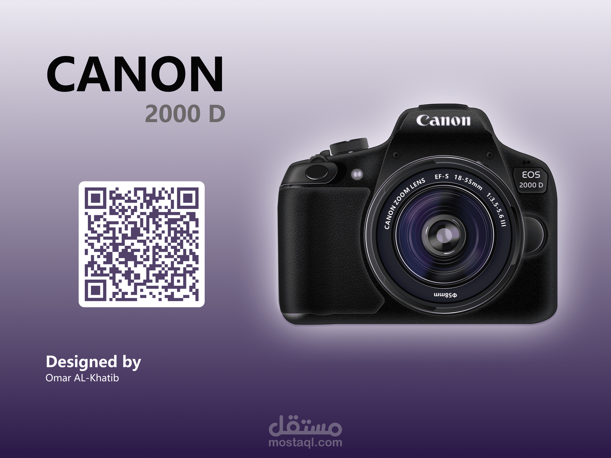 تصميم كاميرا Canon 2000D باستخدام Figma