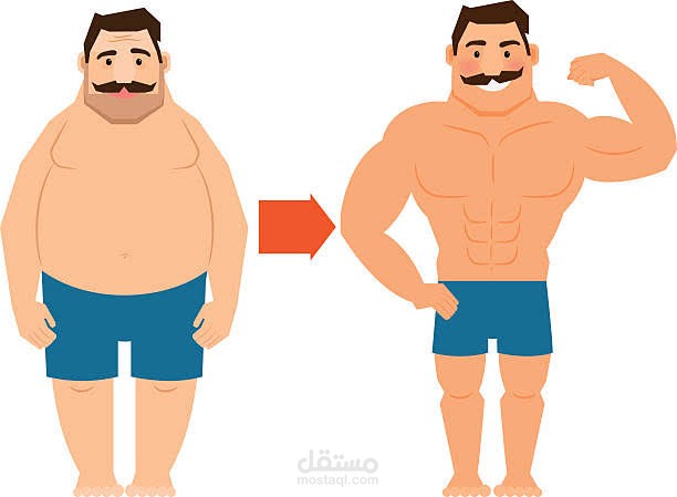 Gym transformation videos