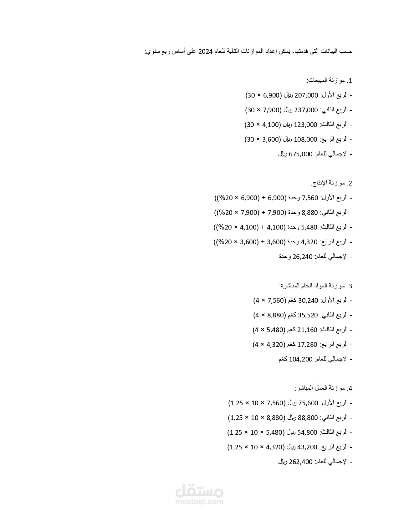 موازنات لعام 2024