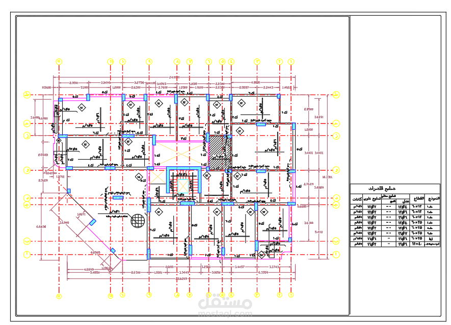 تصميم عدة مشاريع هندسية