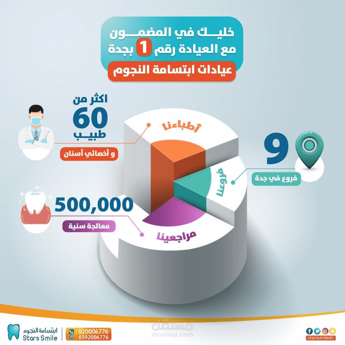 اعمال انفوجرافيك