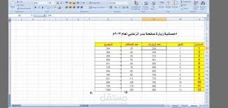 احصائية زيارة صفحات