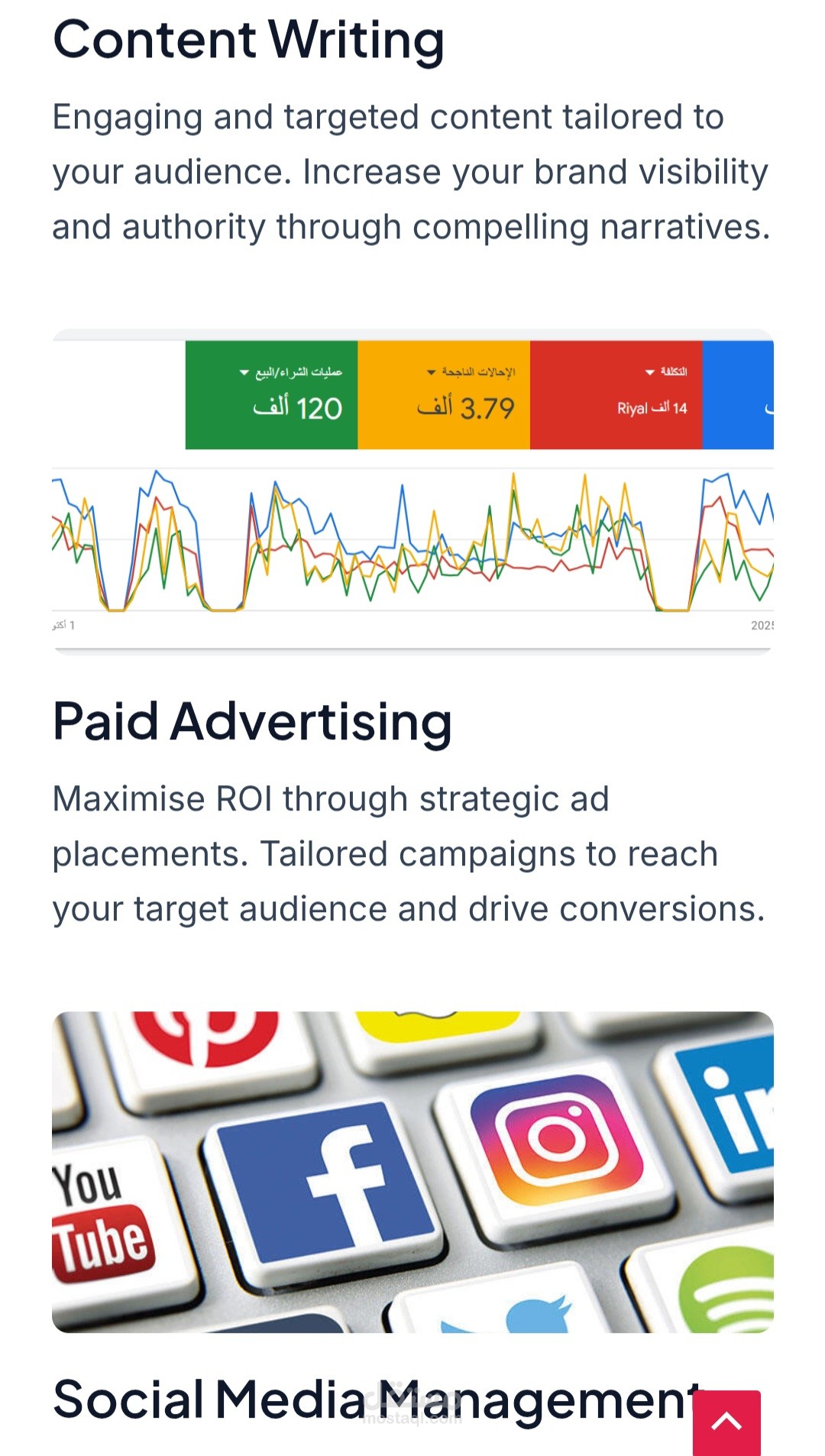 حملات إعلانية لمختلف البراندات