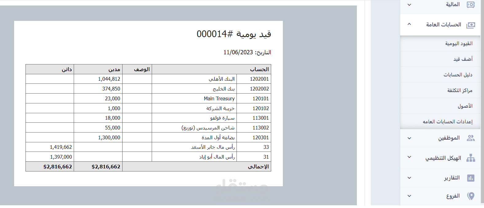 تأسيس القيود الافتتاحية على برنامج دفترة لأحدى الشركات الخليجية
