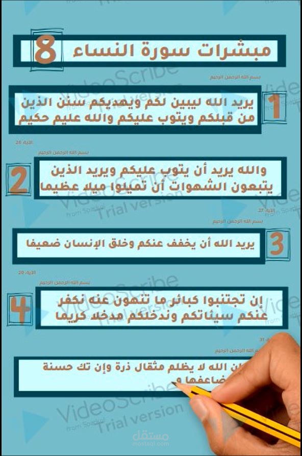 صناعة فيديوهات الويت بورد