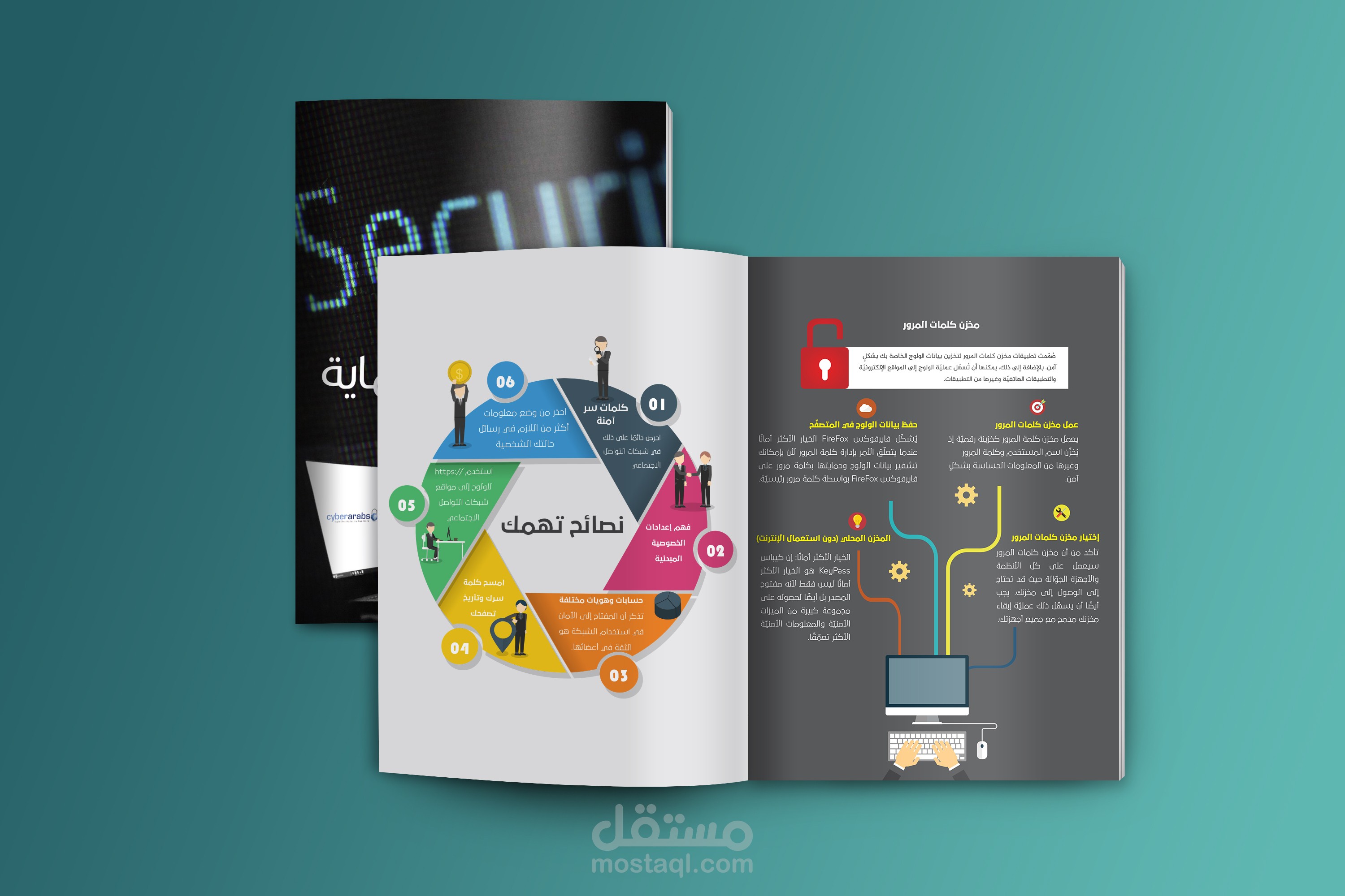 مجلة الحماية هي أول مجلة مختصة بالأمن الرقمي من تصميمي