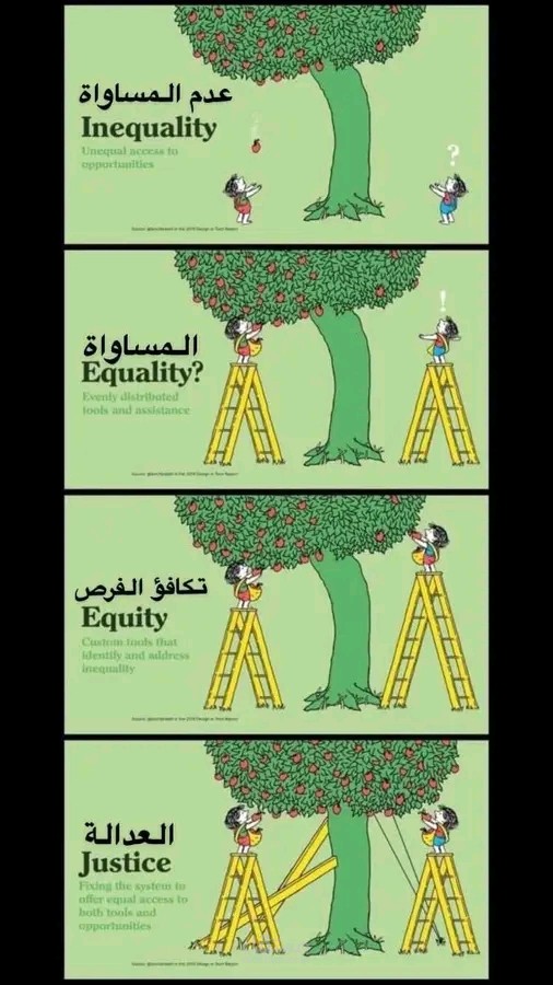 السودان الخرطوم