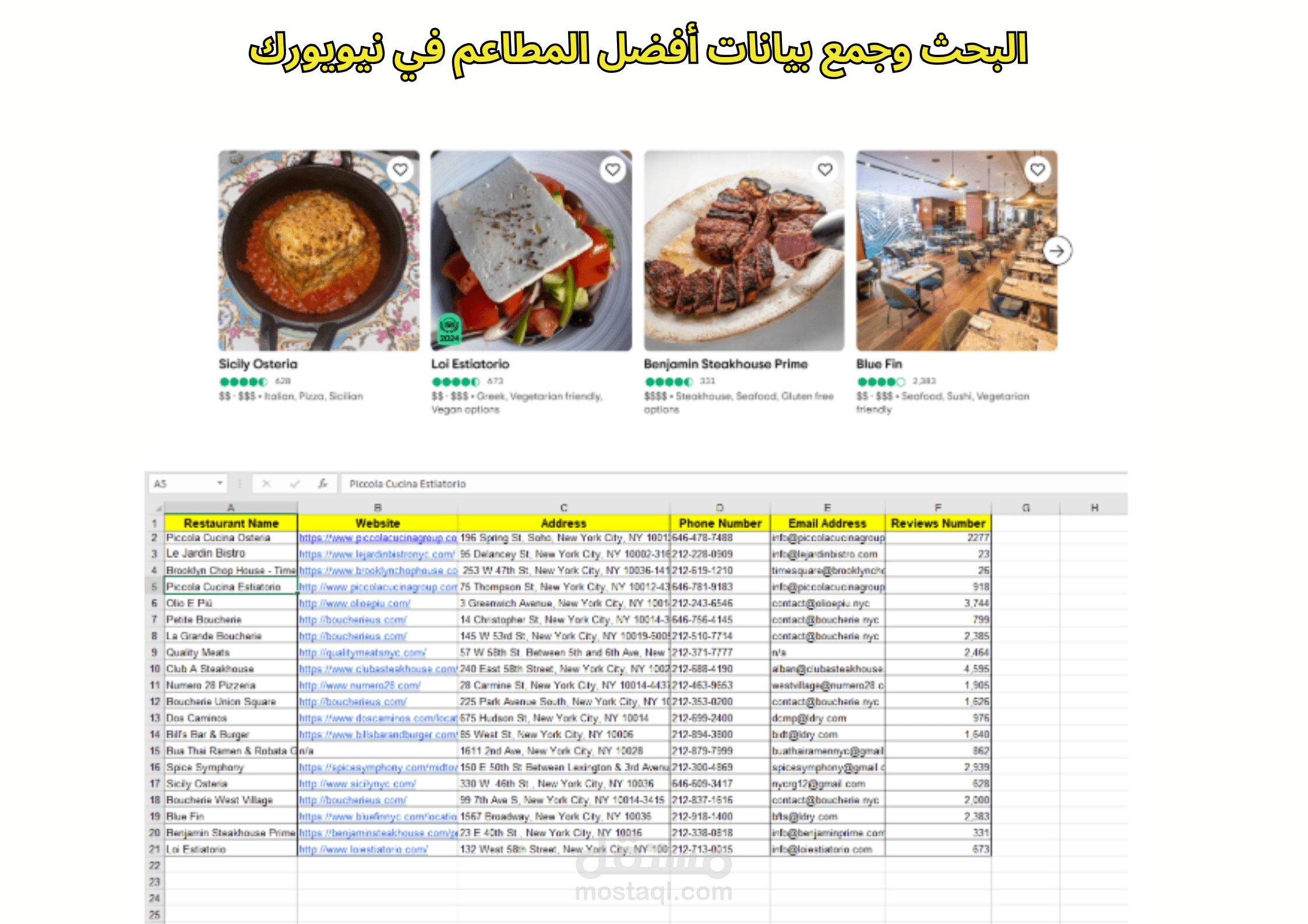 البحث وجمع بيانات أفضل المطاعم في نيويورك