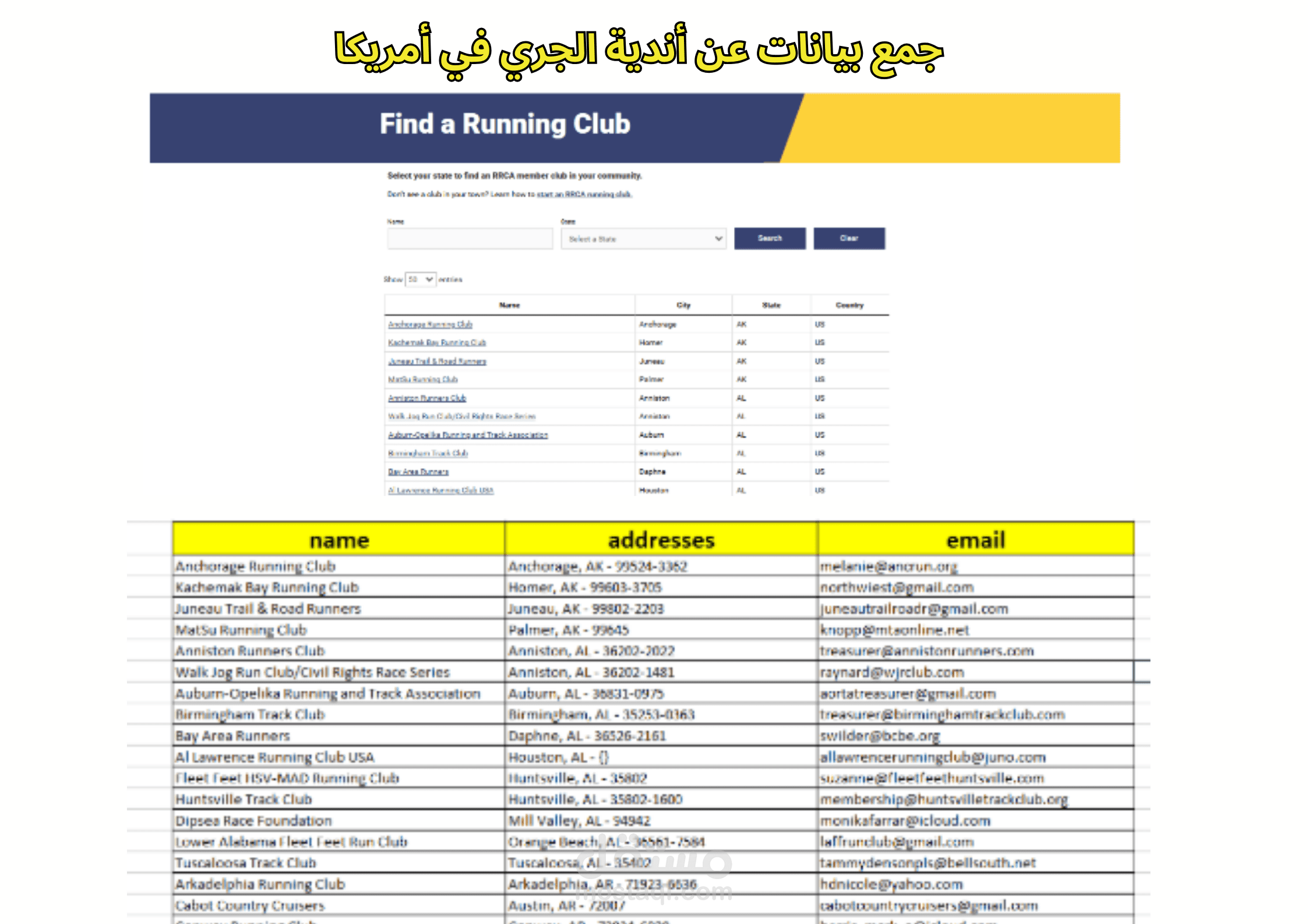 جمع بيانات عن أندية الجري في أمريكا