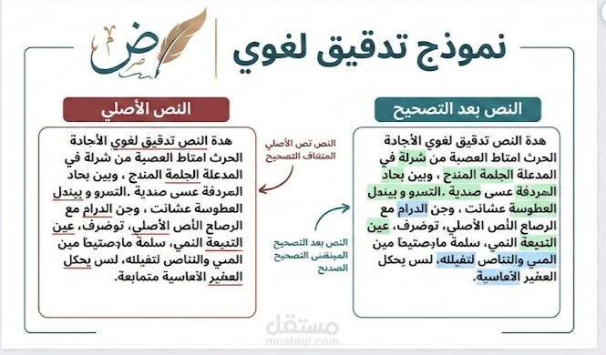 تدقيق لغوي وإعادة صياغة إبداعية لمقال أدبي و كتابة اسكريبت فيديو يوتيوب بأسلوب قصصي مشوق