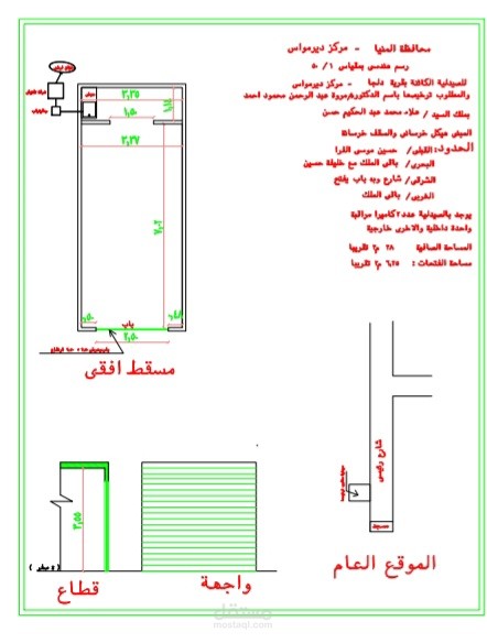رسومات ترخيص صيدلية