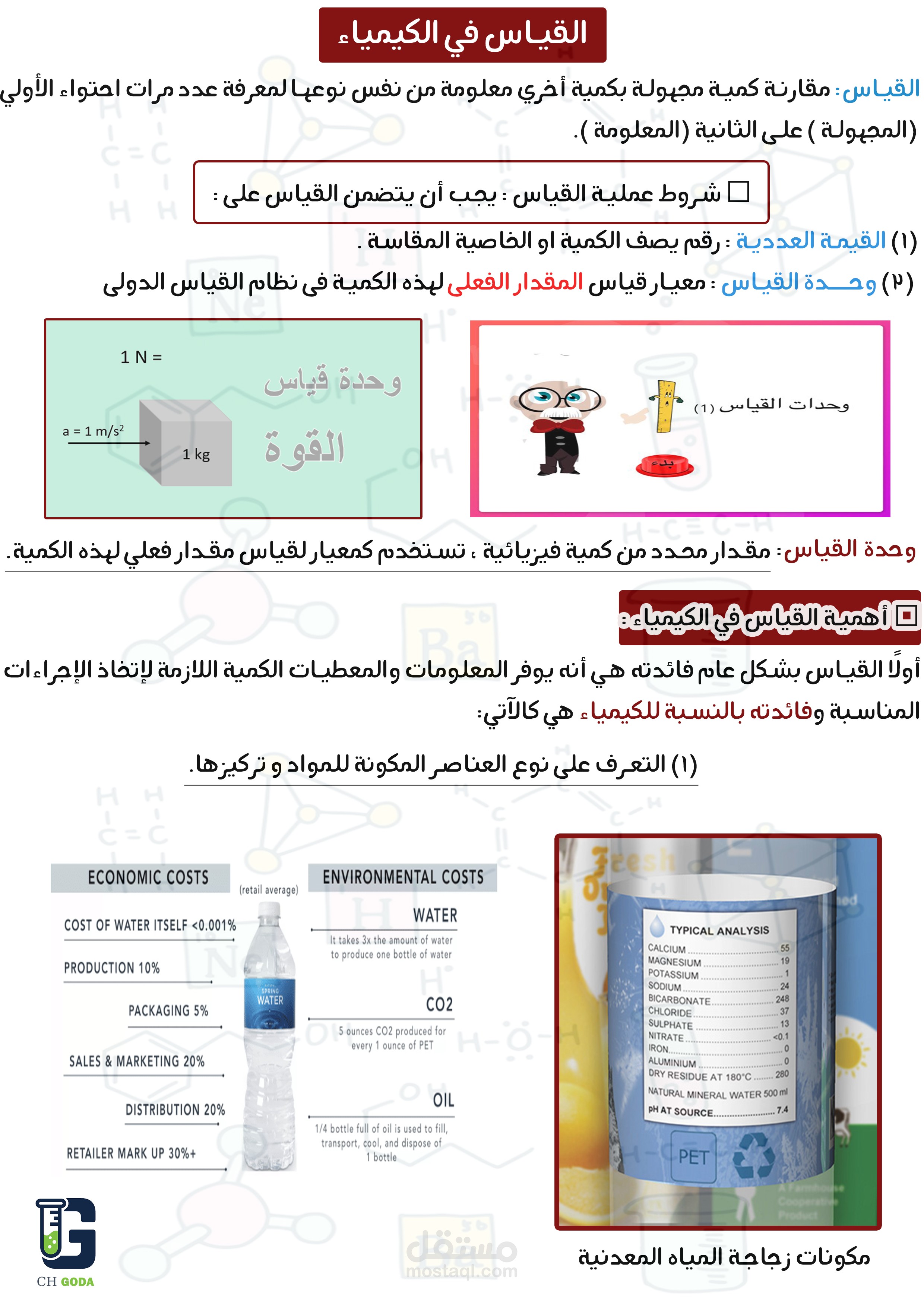 تعديل صور وأغلفة للمنتجات