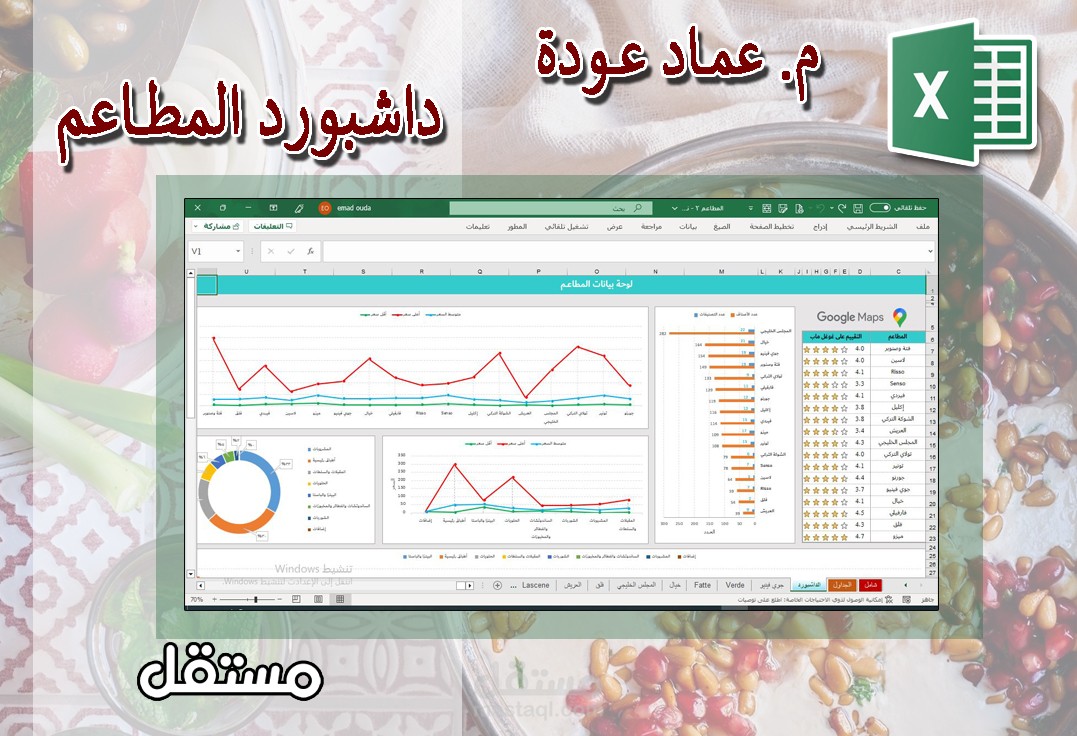 [إكسل] داشبورد المطاعم