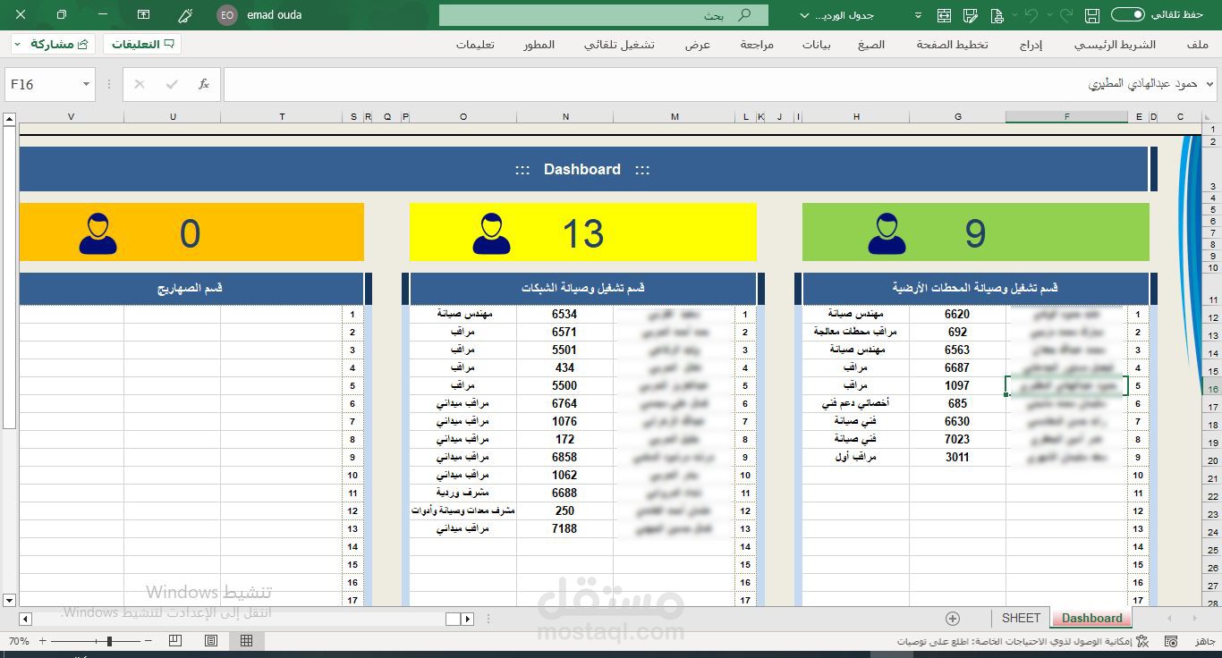 [إكسل] توزيع ورديات الموظفين