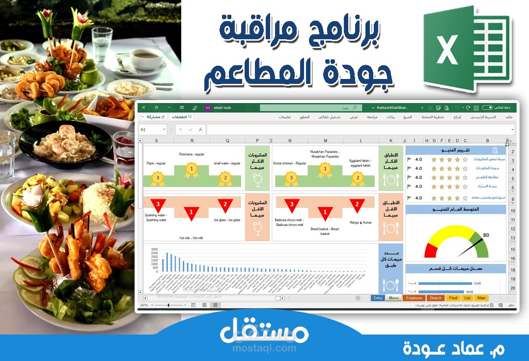[إكسل] برنامج مراقبة جودة المطاعم