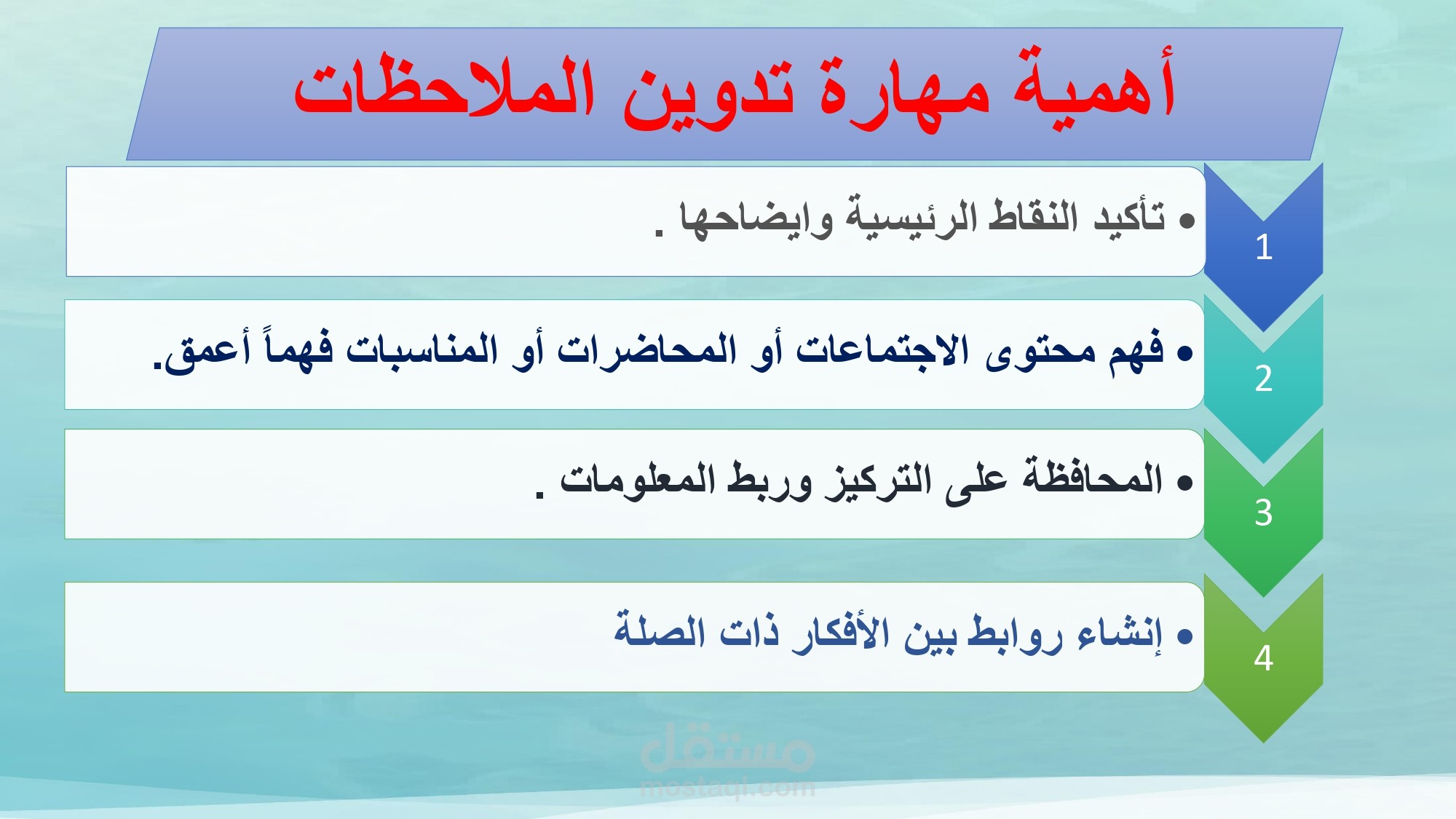 تنفيذ كافة العروض التقديمية