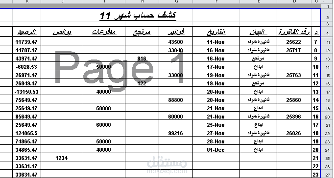 إدخال بيانات وعمل تلخيصات وتقارير محاسبية