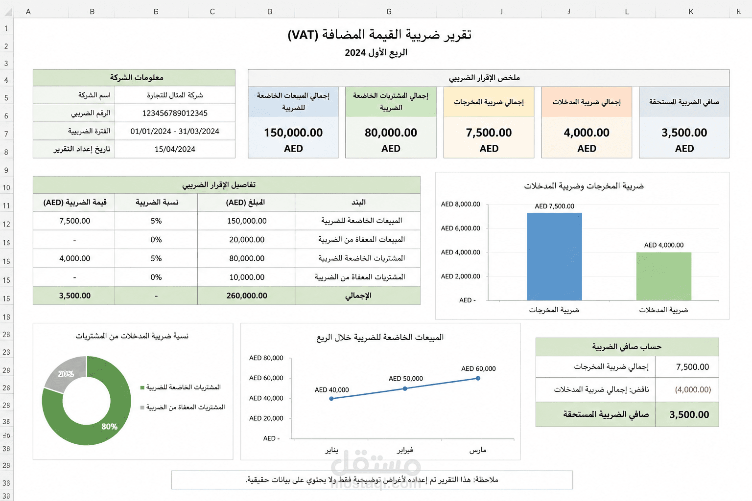 إعداد تسويات بنكية ومطابقة الحسابات