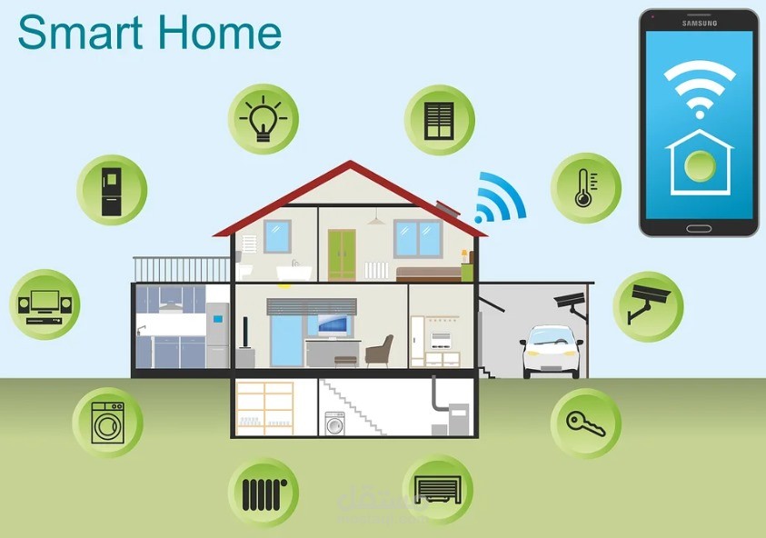 المنزل الذكي (Smart House)