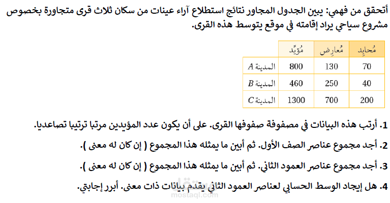 تدريس الرياضيات اون لاين