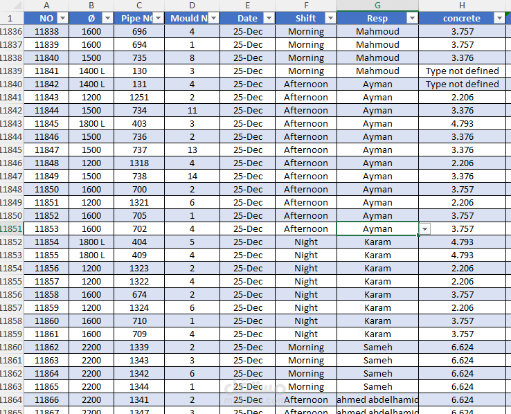 إدخال البيانات