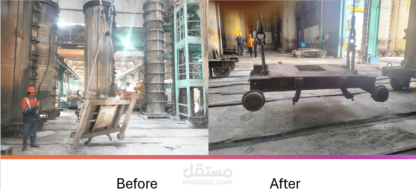 تحسين و تطوير العمل