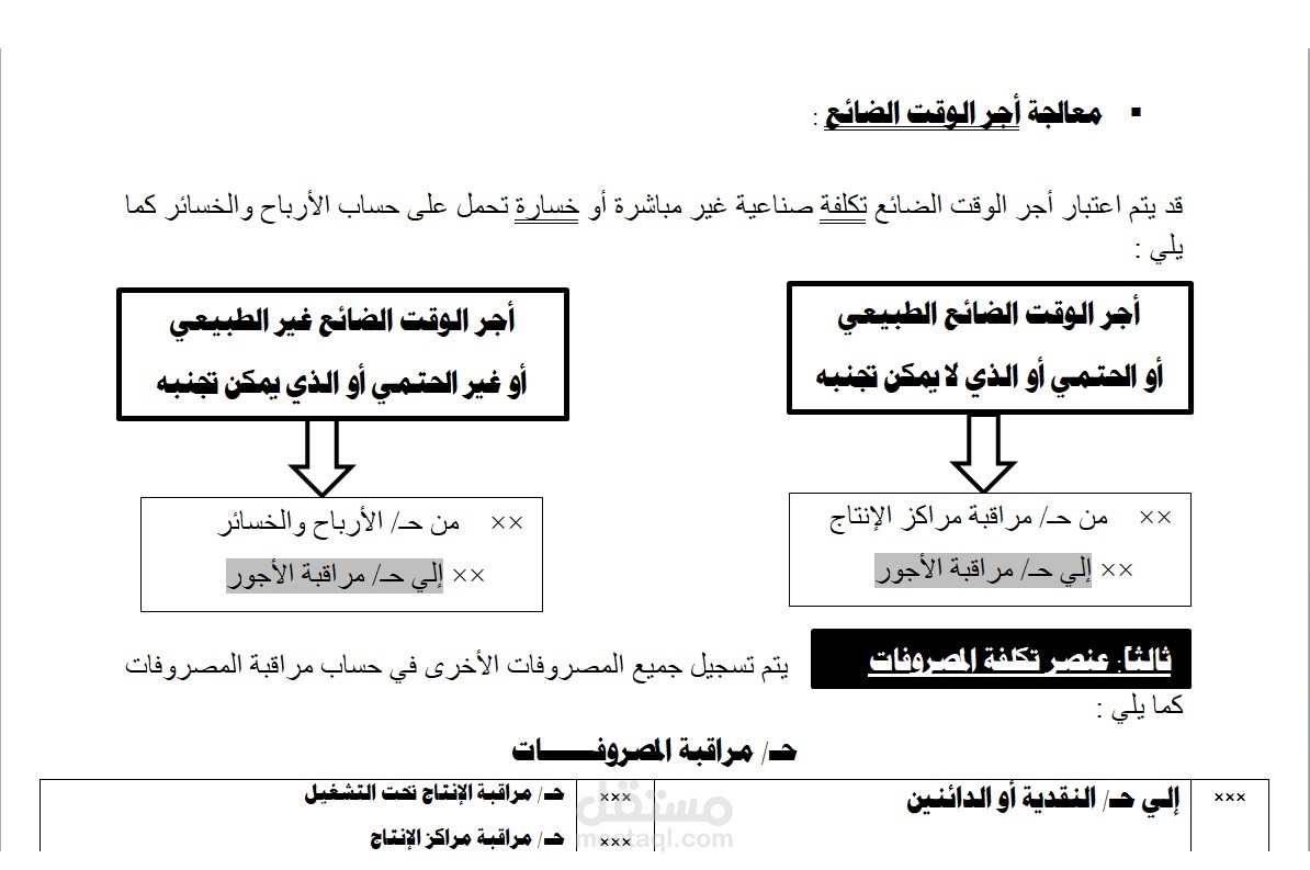 محاسبة