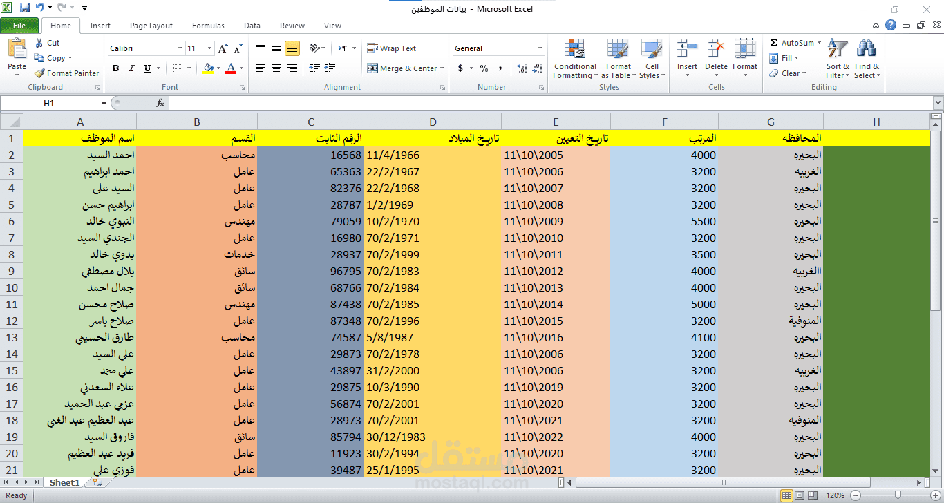 تنسيق وكتابة بيانات الموظفين