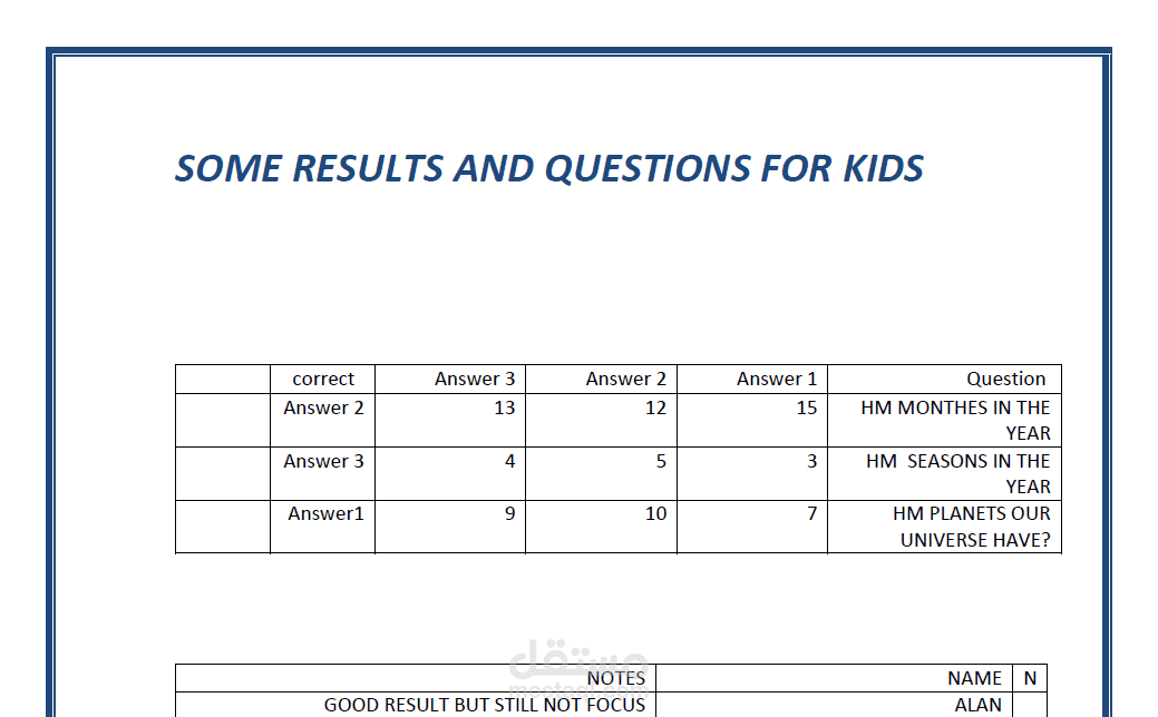 شغلى على الورد