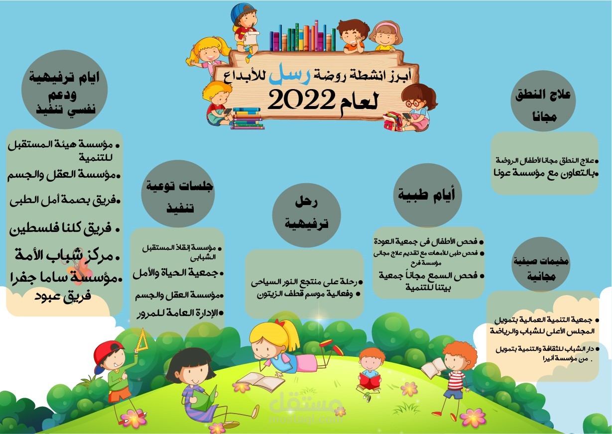 تصميم بوسترات