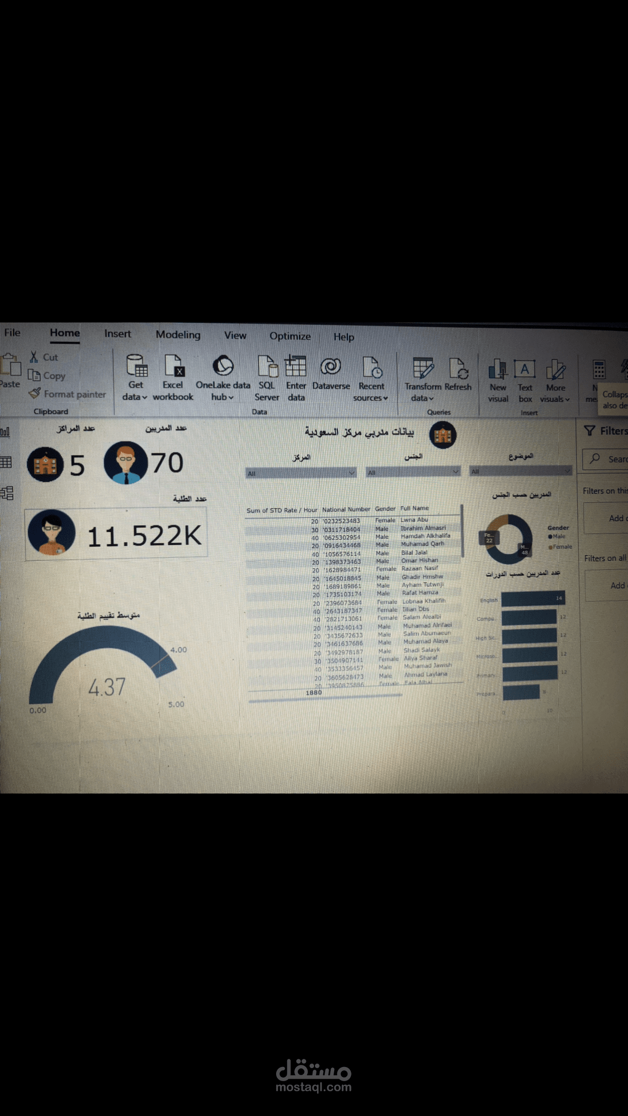 Power BI