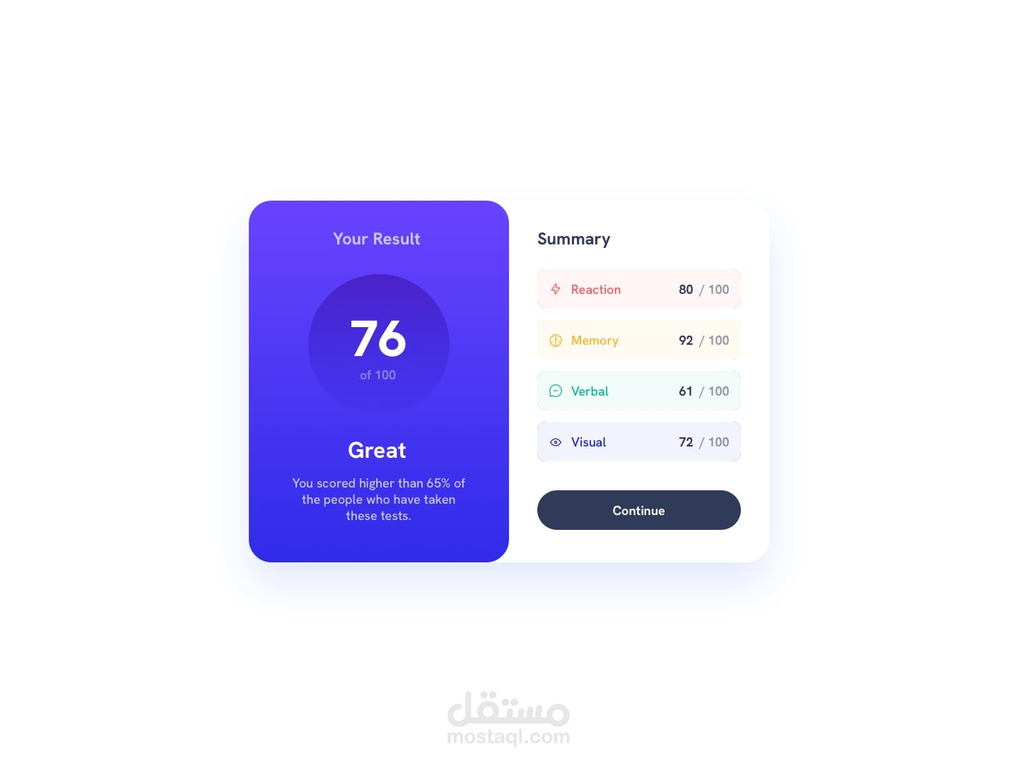 مكون لتقييم المستخدم