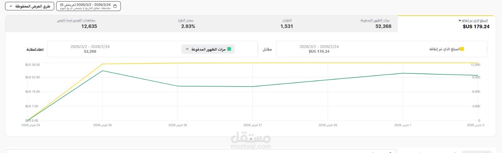 حمله إعلانيه على سناب شات لجمعيه خيريه