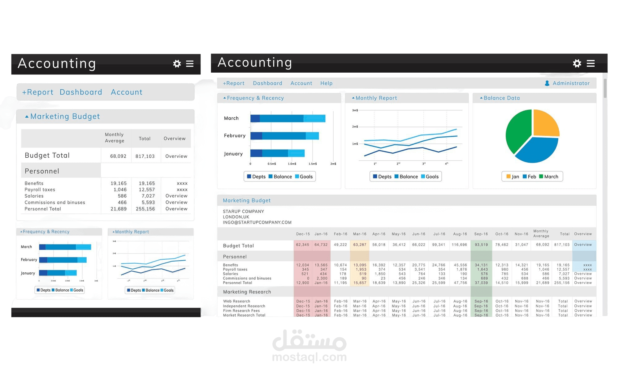 تحليل البيانات