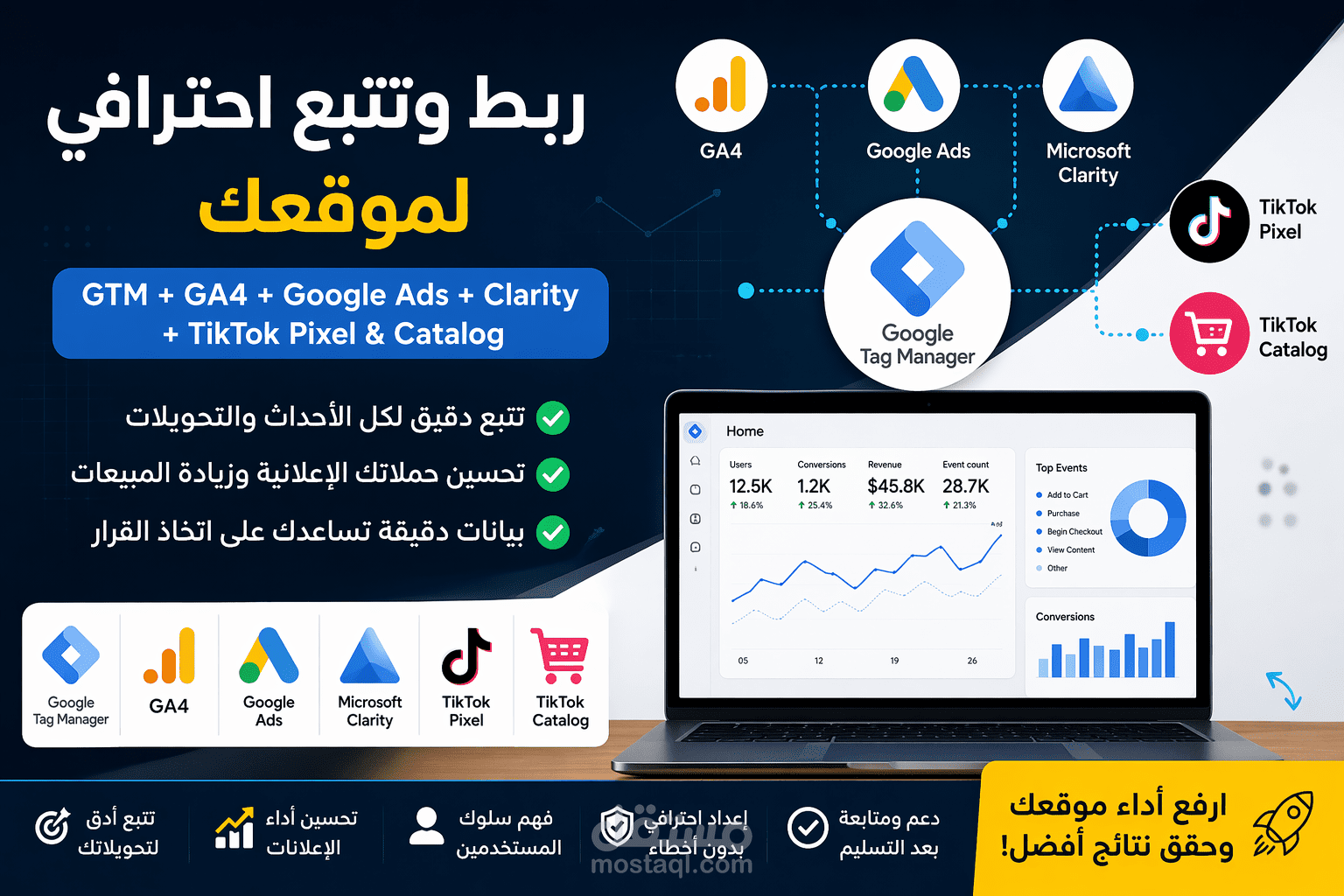 ربط وتتبع احترافي لموقعك (GTM + GA4 + Google Ads + TikTok + Clarity) مع إعداد الأحداث والبيكسلات