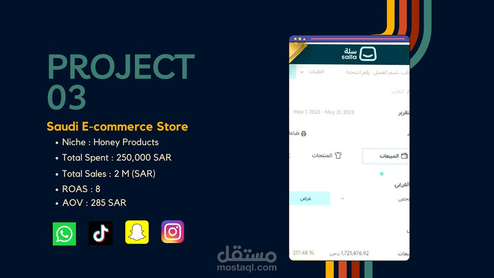 تحقيق أكثر من 2 مليون ريال سعودي (+500 ألف دولار) في شهر واحد لمتجر عسل سعودي
