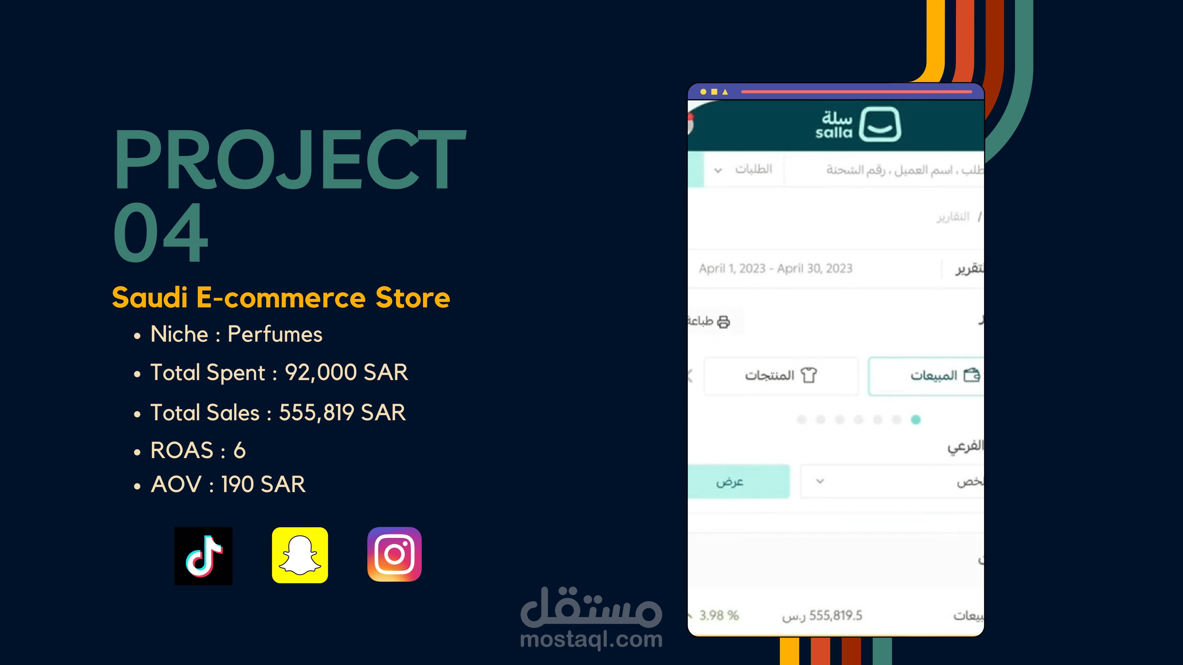 تحقيق +500 ألف ريال سعودي (+ 130 ألف دولار) في شهر واحد لمتجر سعودي متخصص في العطور والعود ومشتقاتهم