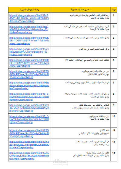 خطة محتوى Content-Plan