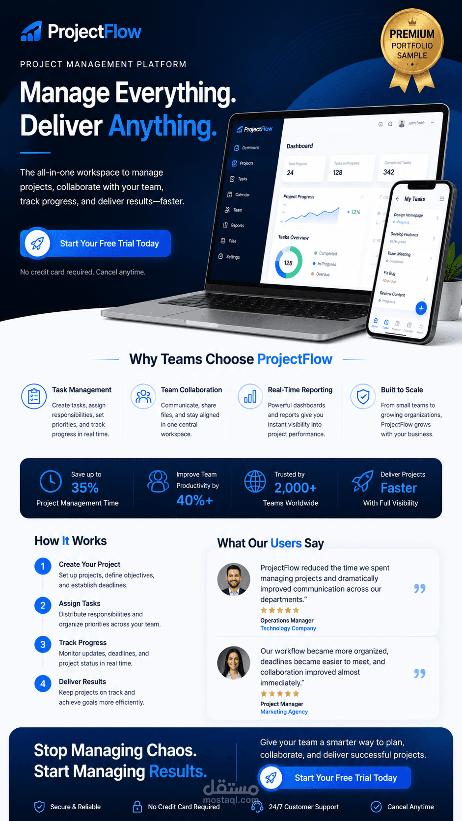 SaaS Landing Page Copywriting