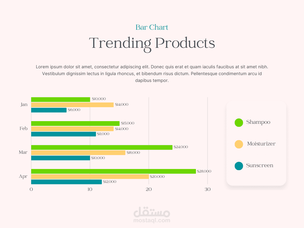 infographics