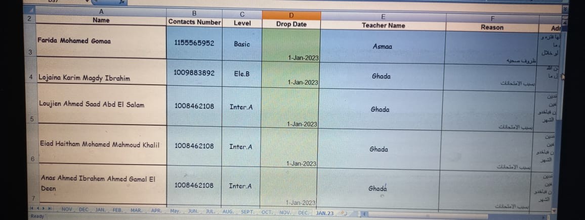 تنسيق البيانات في جداول و الاشراف علي المهام بشكل فعال