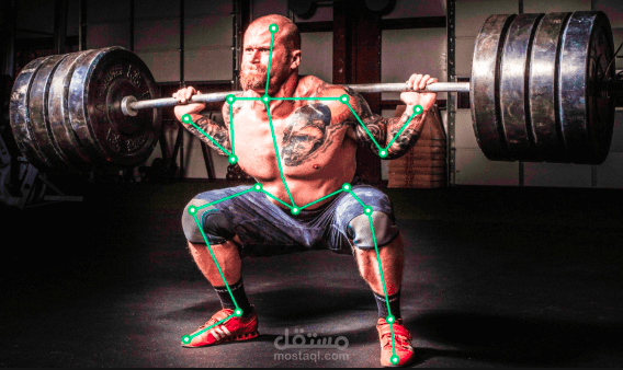 Human Pose Feedback System