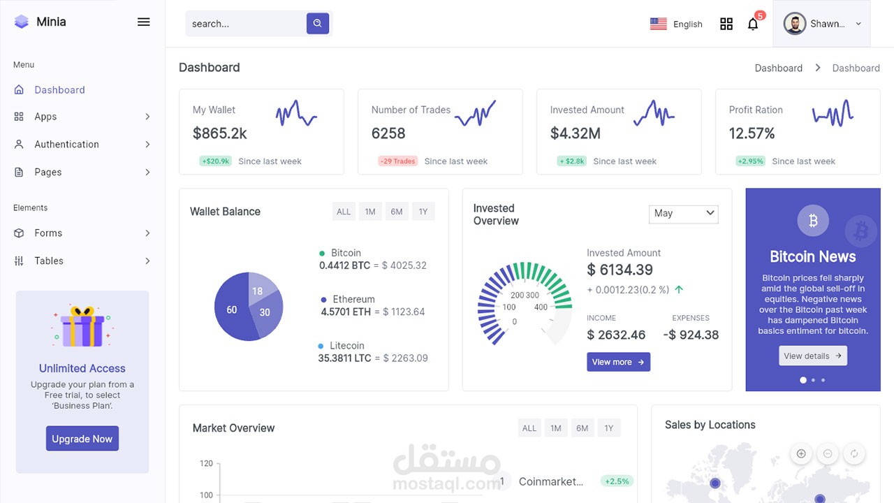 Admin & Dashboard Panel