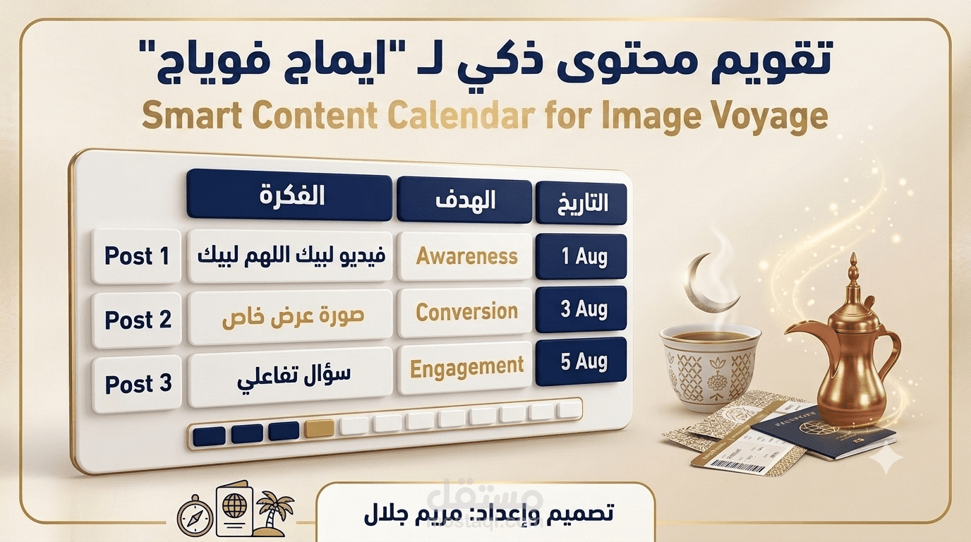 خطة وتقويم محتوى إبداعي لشركة السياحة والسفر (Image Voyage)