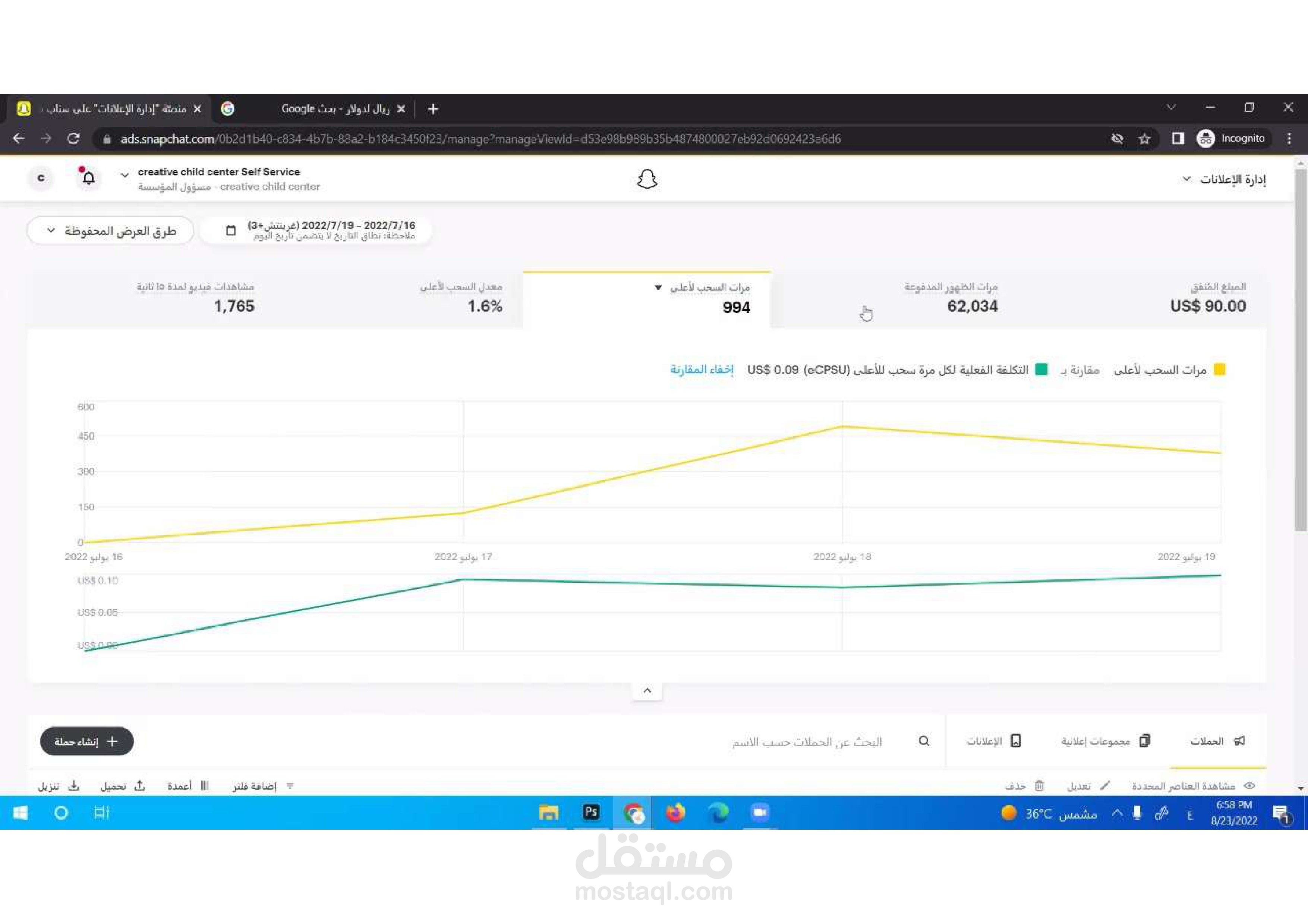 عمل اعلانات ترويجية