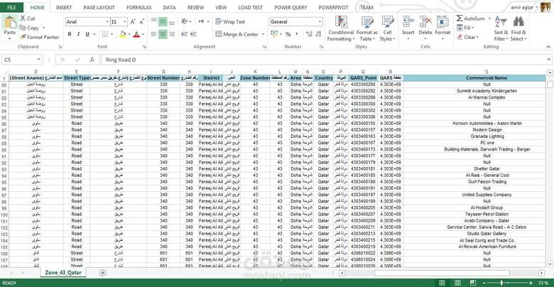 Data Processing from Qatar geographic map