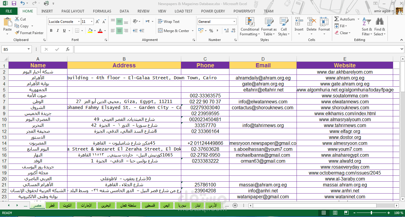 قاعدة بيانات الصحف والمجلات فى الوطن العربى